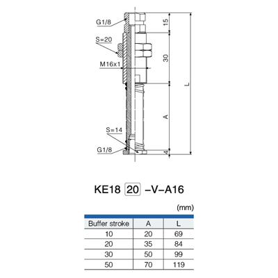KE1820-V-A16