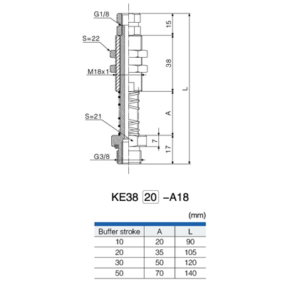 KE1450-A20